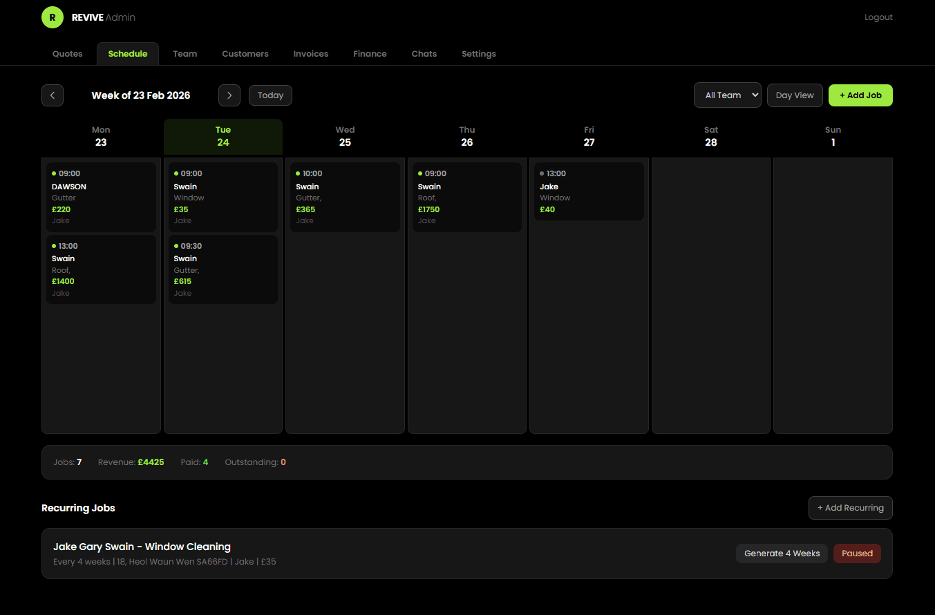 Admin dashboard — weekly job schedule with revenue